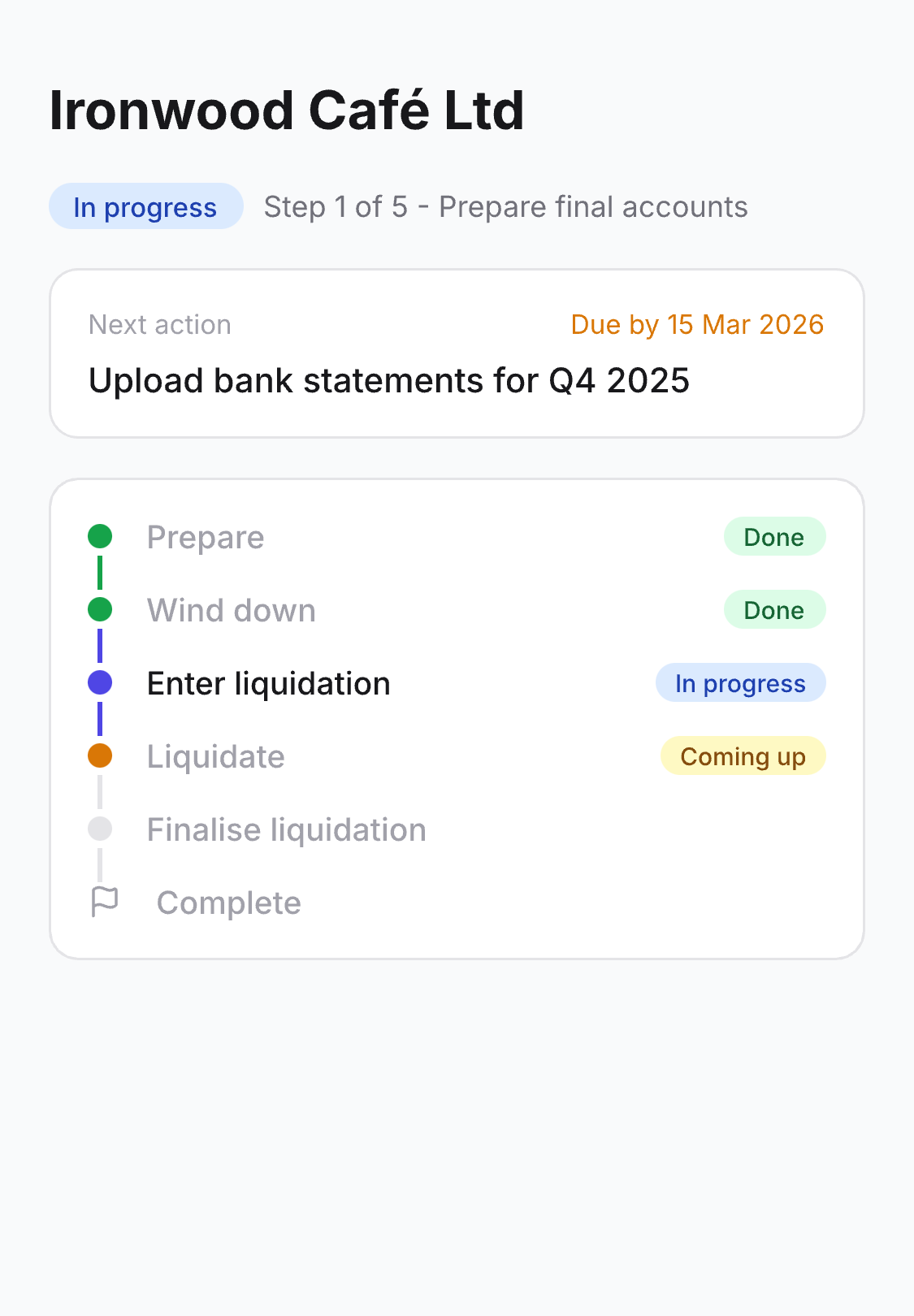 Closeday dashboard
