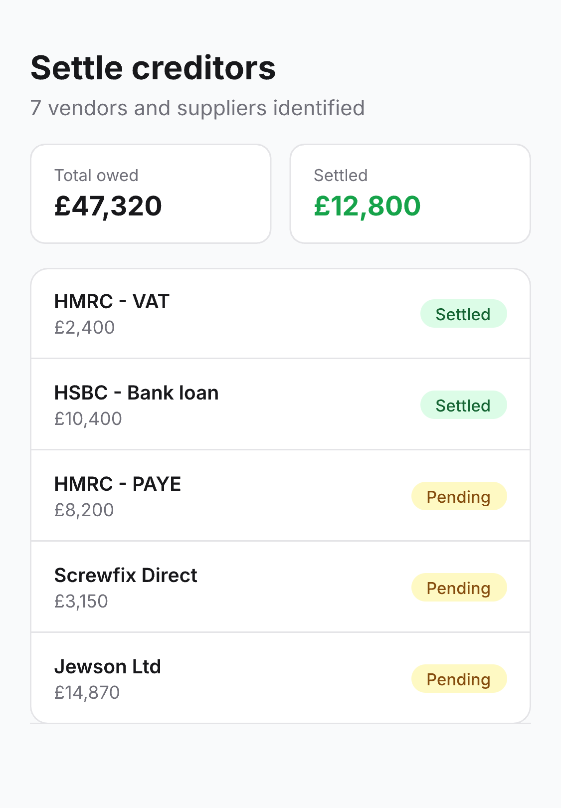 Vendors and payroll